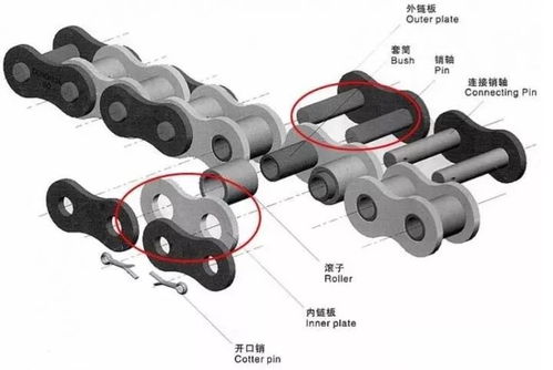 塑料電鍍通用零部件潤滑在汽車零部件及配件制造中的應用